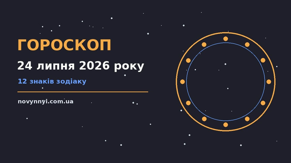 Гороскоп на 24 липня 2026 року: перспективи для 12 знаків про шанси та застереження