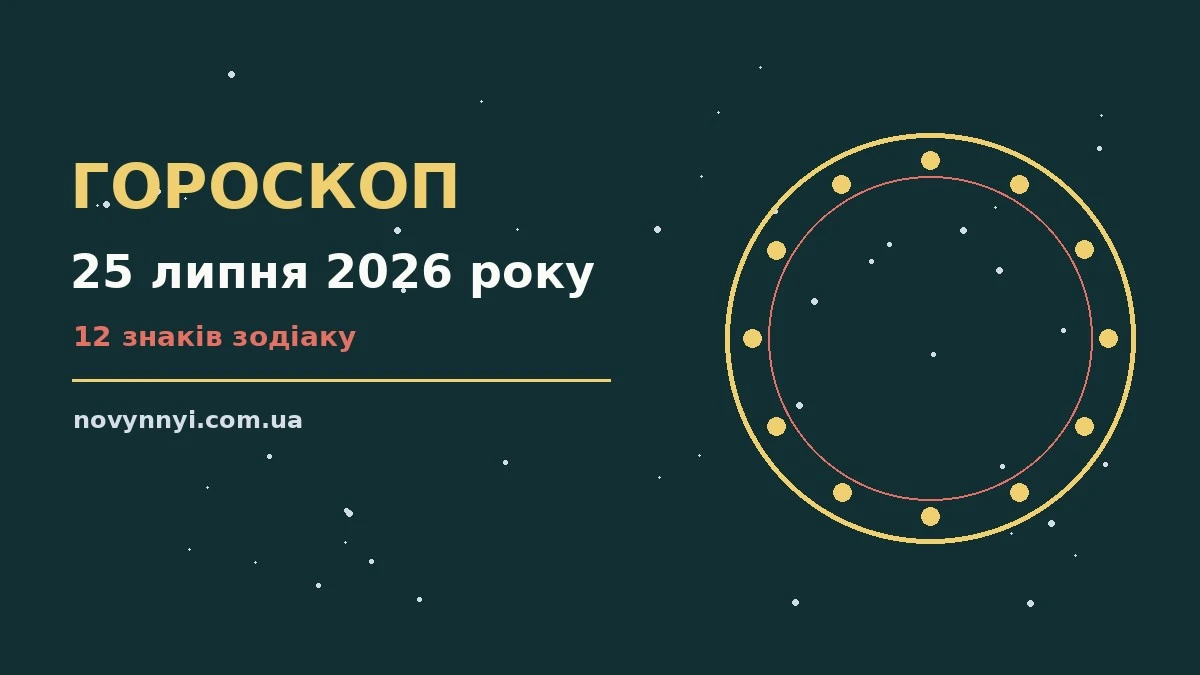 Гороскоп на 25 липня 2026 року: перспективи для 12 знаків про шанси та застереження