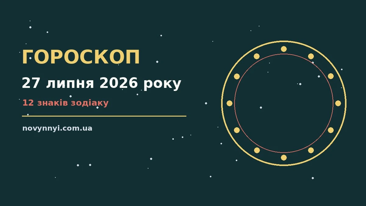 Гороскоп на 27 липня 2026 року: перспективи для 12 знаків про шанси та застереження