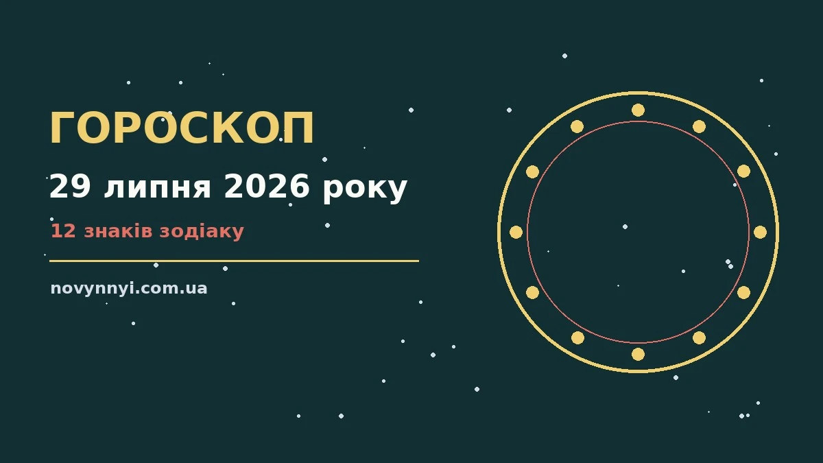 Гороскоп на 29 липня 2026 року: перспективи для 12 знаків про шанси та застереження