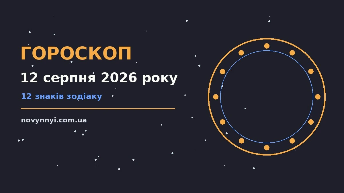 Гороскоп на 12 серпня 2026 року: перспективи для 12 знаків про шанси та застереження