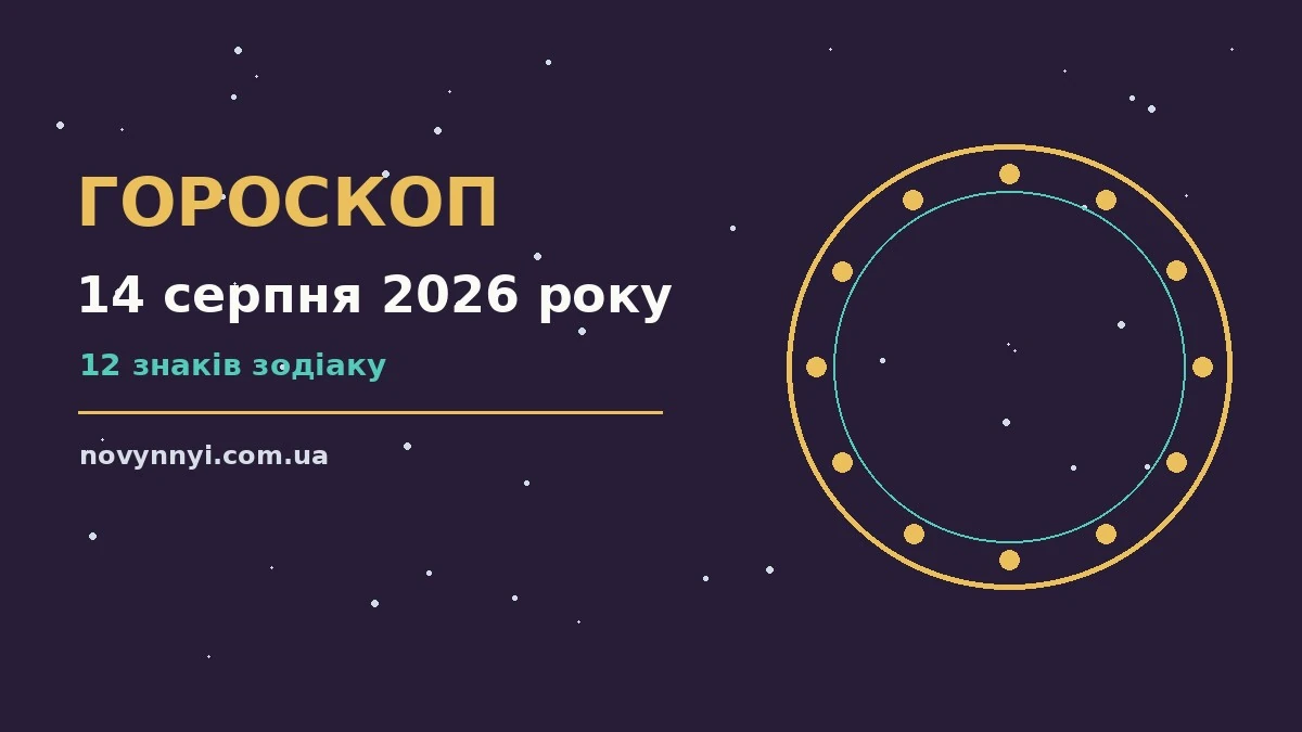 Гороскоп на 14 серпня 2026 року: перспективи для 12 знаків про шанси та застереження