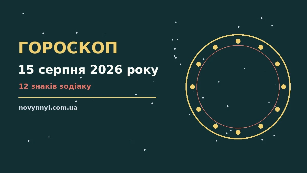 Гороскоп на 15 серпня 2026 року: перспективи для 12 знаків про шанси та застереження