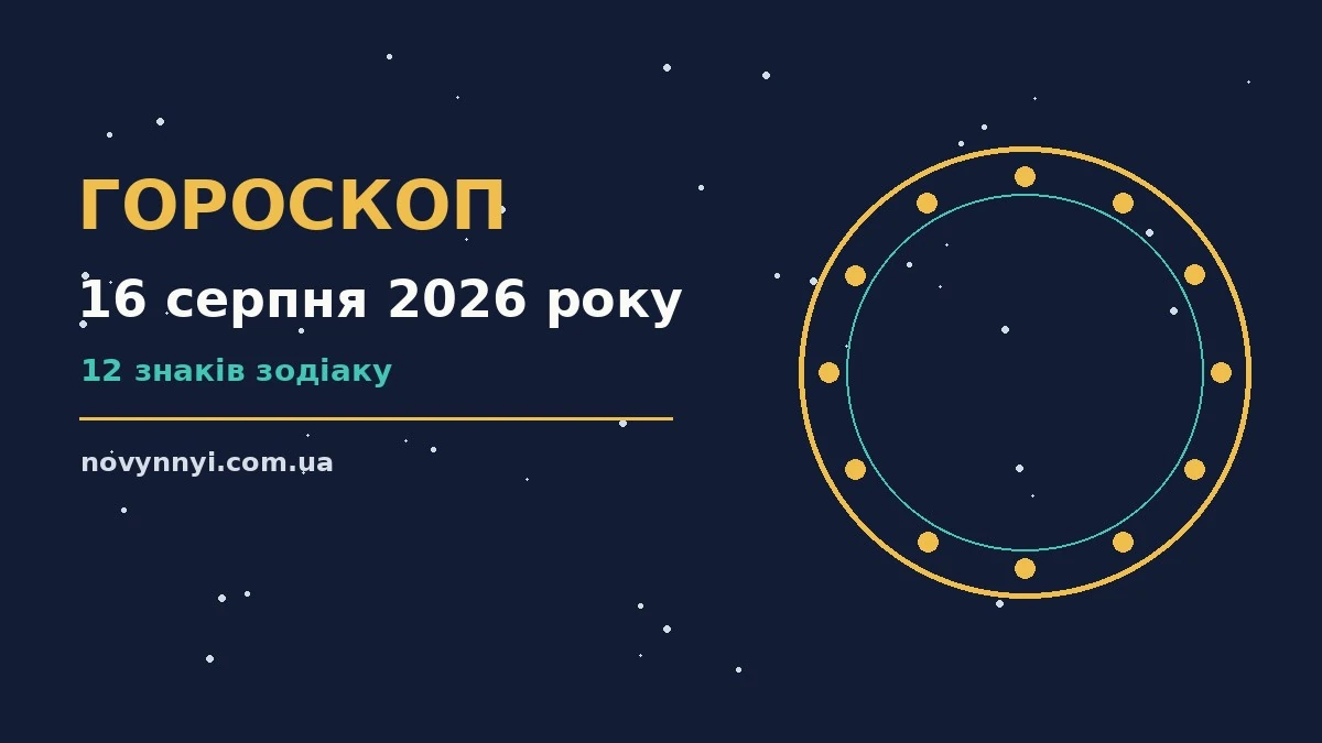 Гороскоп на 16 серпня 2026 року: перспективи для 12 знаків про шанси та застереження