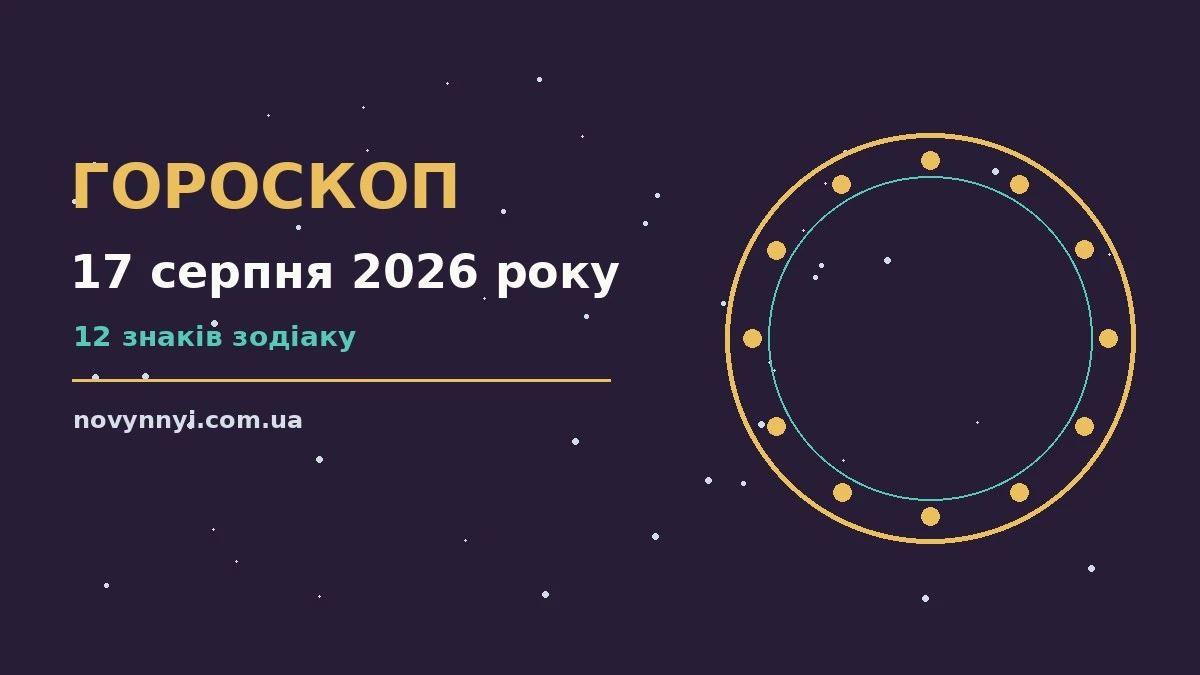 Гороскоп на 17 серпня 2026 року: перспективи для 12 знаків про шанси та застереження