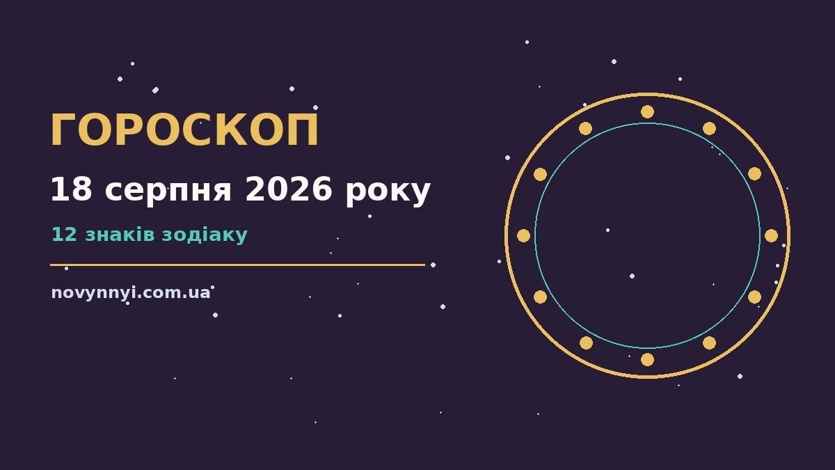 Гороскоп на 18 серпня 2026 року: перспективи для 12 знаків про шанси та застереження