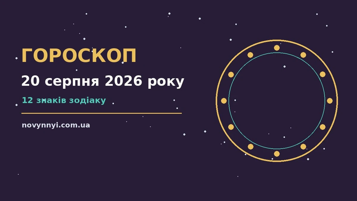 Гороскоп на 20 серпня 2026 року: перспективи для 12 знаків про шанси та застереження