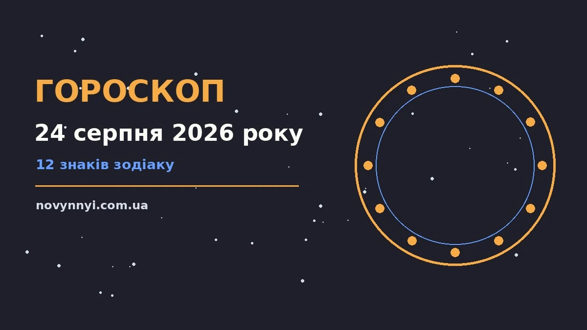 Гороскоп на 24 серпня 2026 року: перспективи для 12 знаків про шанси та застереження