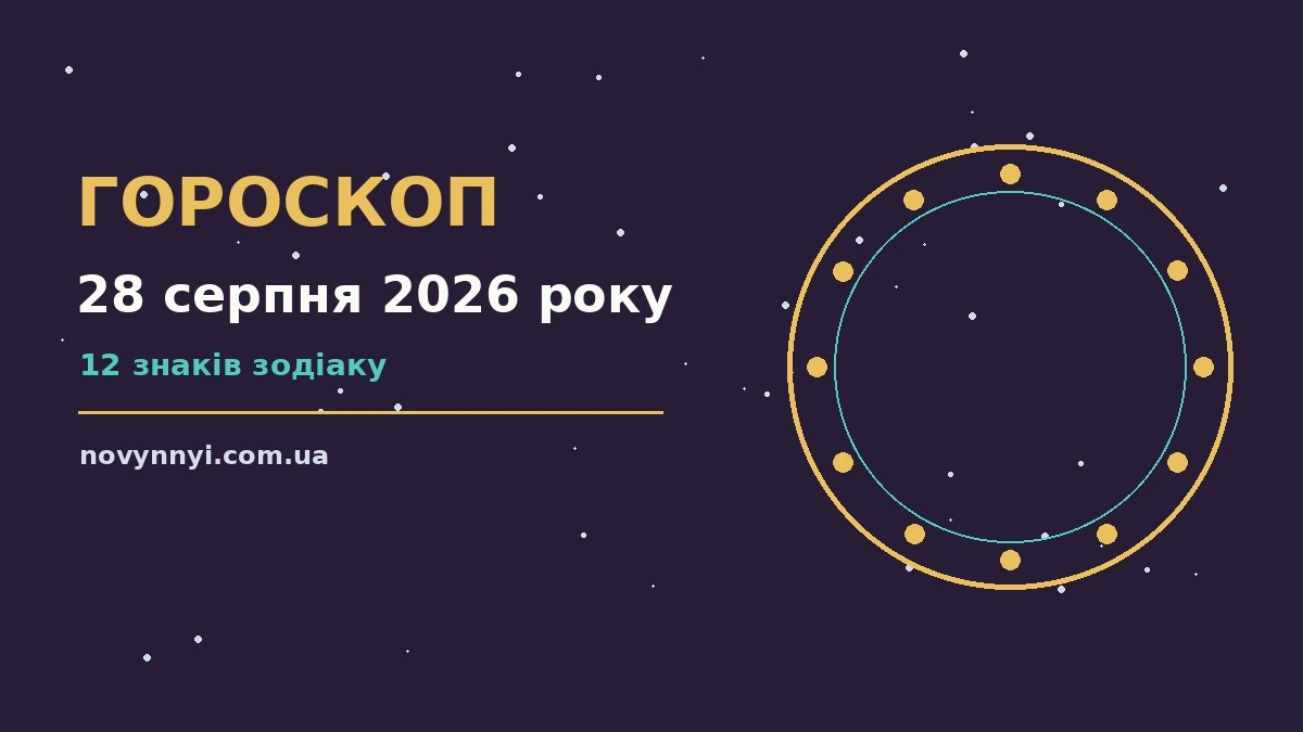 Гороскоп на 28 серпня 2026 року: перспективи для 12 знаків про шанси та застереження
