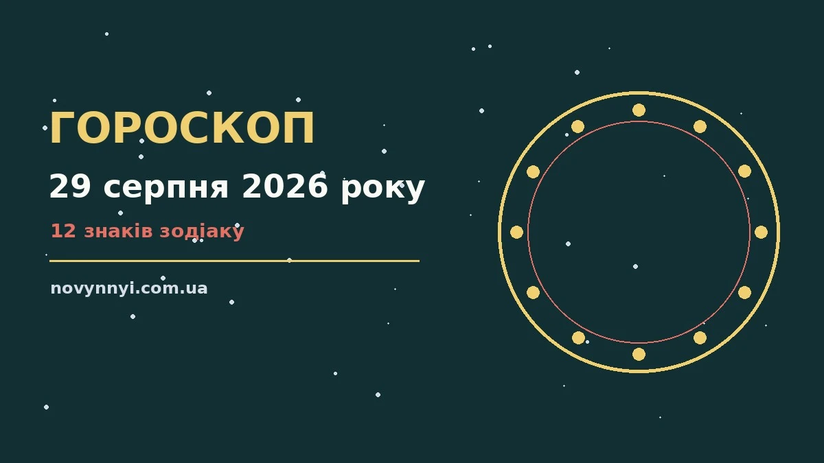 Гороскоп на 29 серпня 2026 року: перспективи для 12 знаків про шанси та застереження