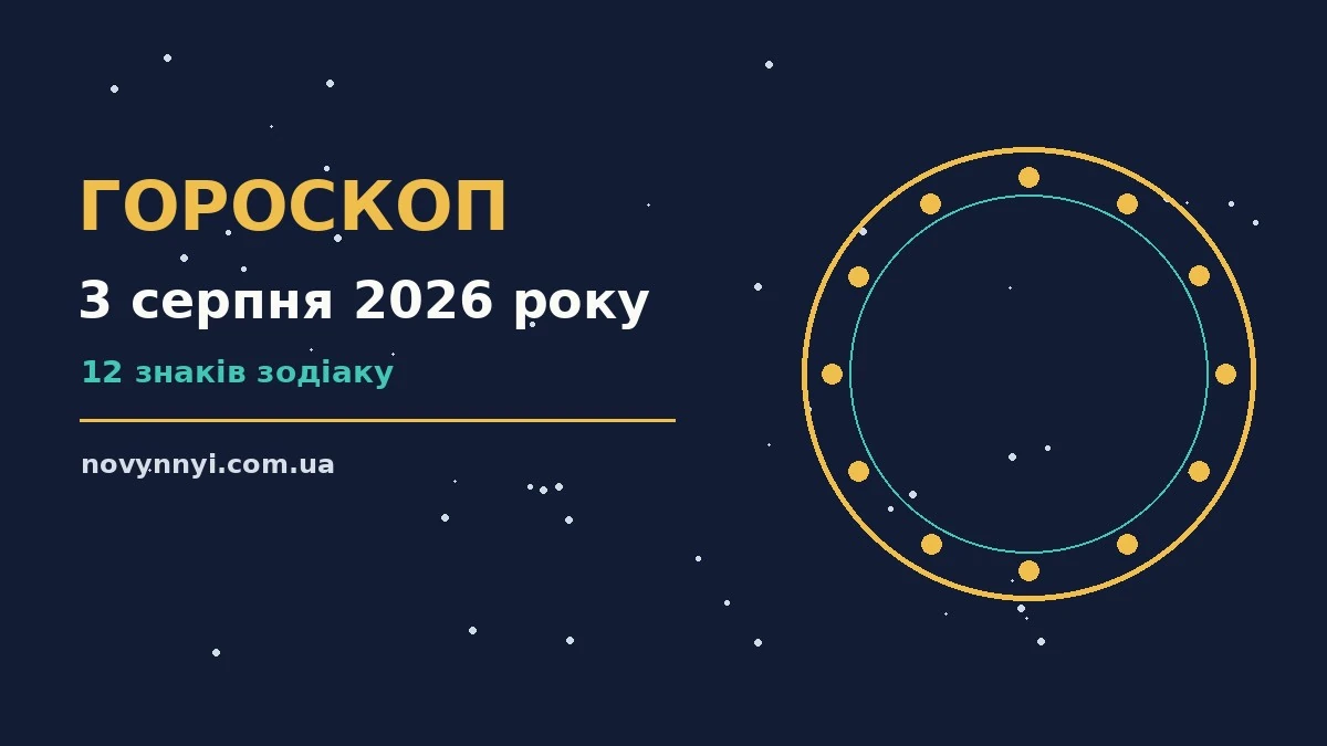 Гороскоп на 3 серпня 2026 року: перспективи для 12 знаків про шанси та застереження