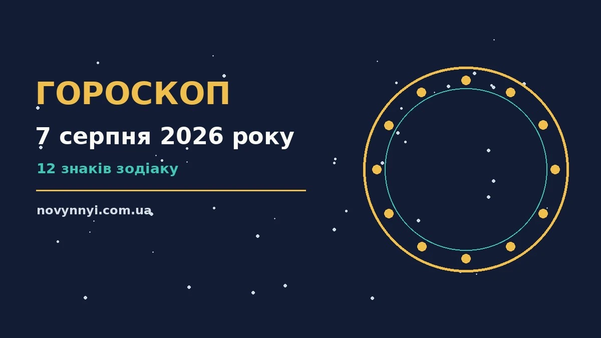 Гороскоп на 7 серпня 2026 року: перспективи для 12 знаків про шанси та застереження