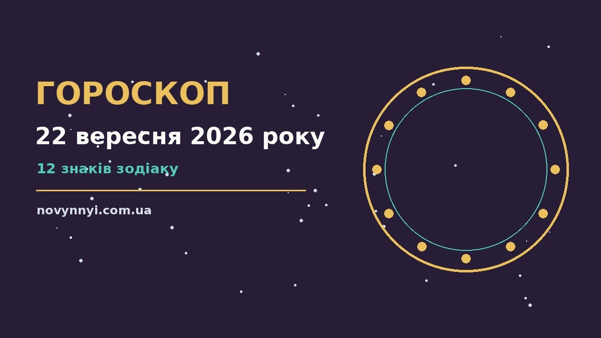 Гороскоп на 22 вересня 2026 року: перспективи для 12 знаків про шанси та застереження