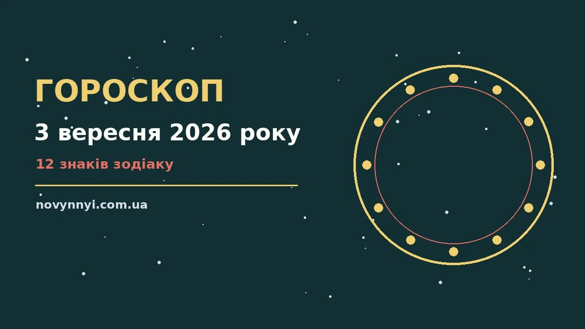 Гороскоп на 3 вересня 2026 року: перспективи для 12 знаків про шанси та застереження