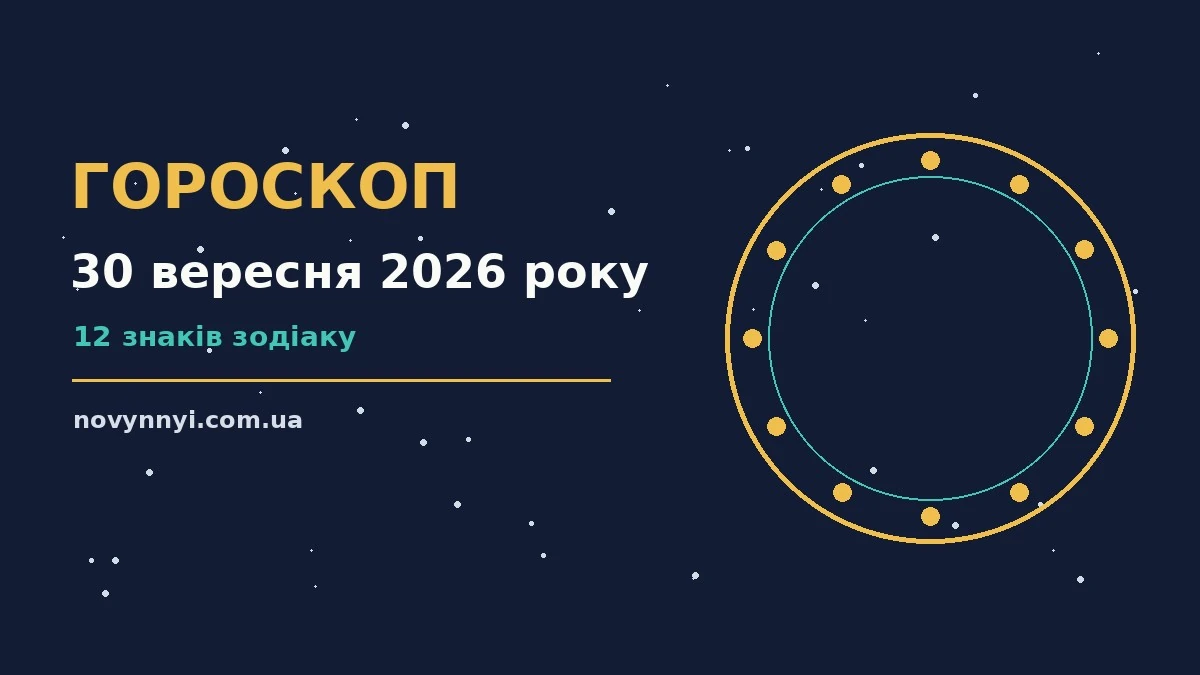 Гороскоп на 30 вересня 2026 року: перспективи для 12 знаків про шанси та застереження