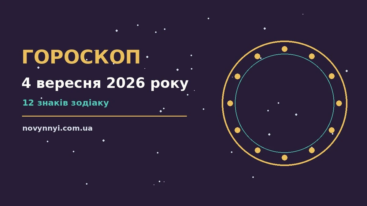 Гороскоп на 4 вересня 2026 року: перспективи для 12 знаків про шанси та застереження