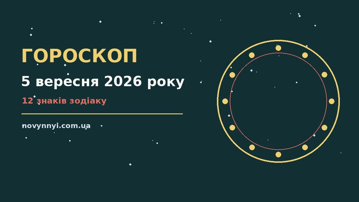 Гороскоп на 5 вересня 2026 року: перспективи для 12 знаків про шанси та застереження