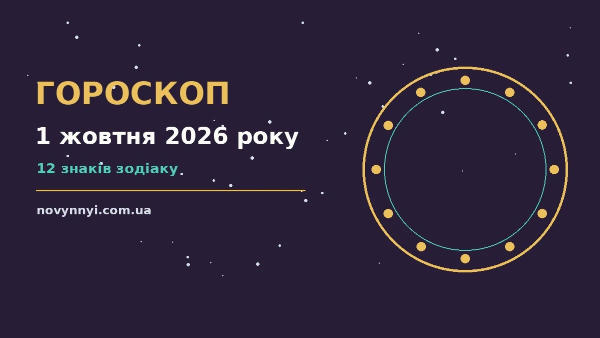 Гороскоп на 1 жовтня 2026 року: перспективи для 12 знаків про шанси та застереження