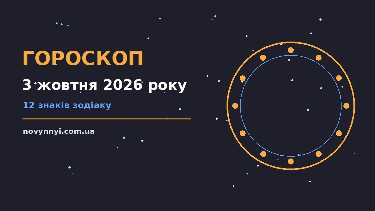 Гороскоп на 3 жовтня 2026 року: перспективи для 12 знаків про шанси та застереження