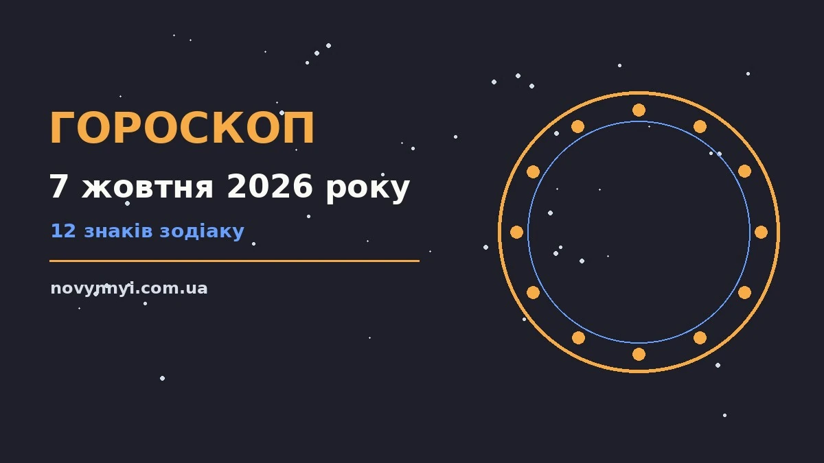 Гороскоп на 7 жовтня 2026 року: перспективи для 12 знаків про шанси та застереження